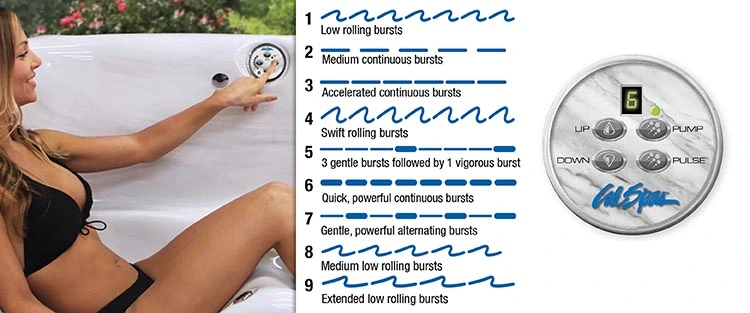 ATS Control for hot tubs in Santa Ana